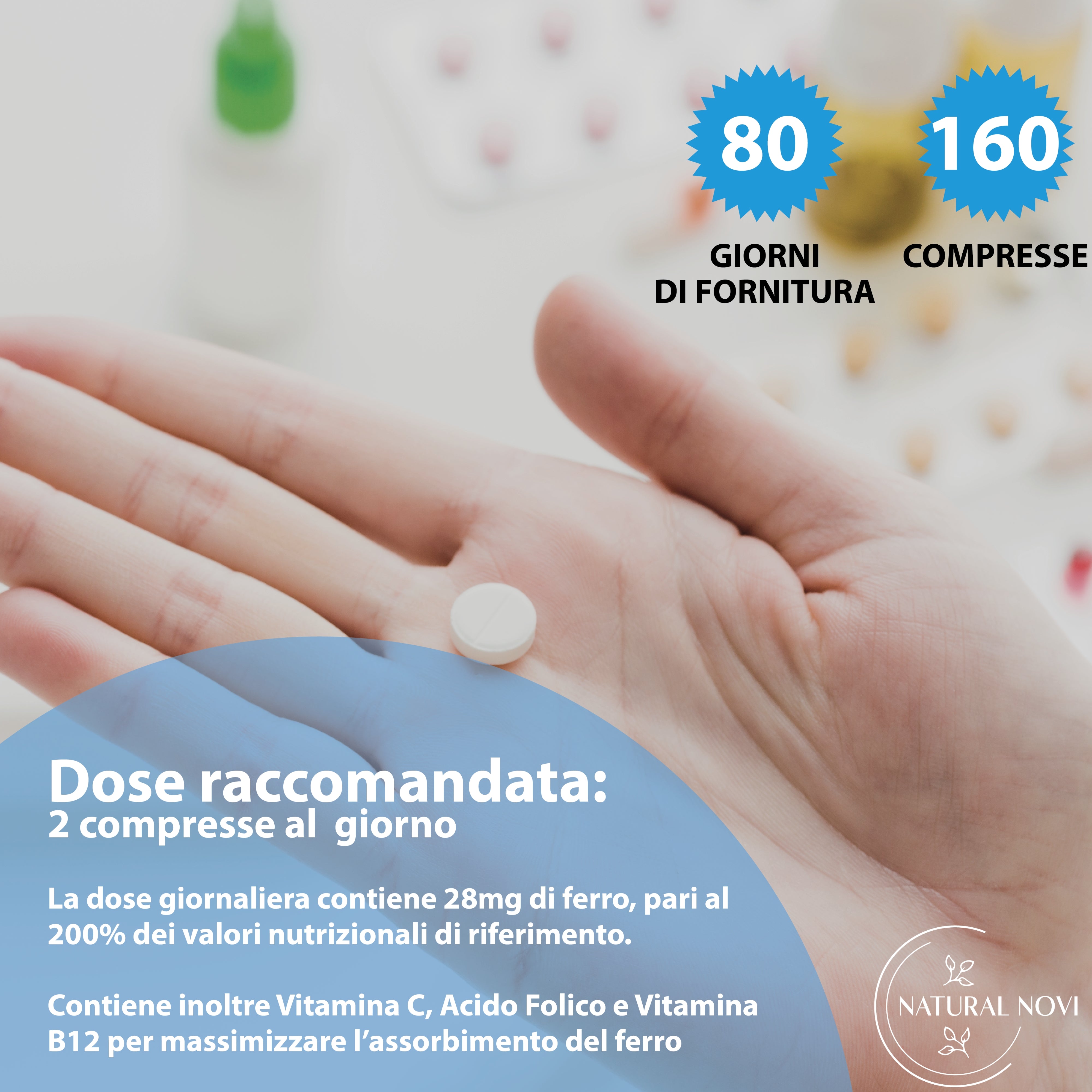 Ferro Integratore 28mg NaturalFer® | 160 compresse | Vitamina C + Vitamina b12 e acido Folico | Supporto Energetico e stanchezza | Senza Glutine | Senza Lattosio