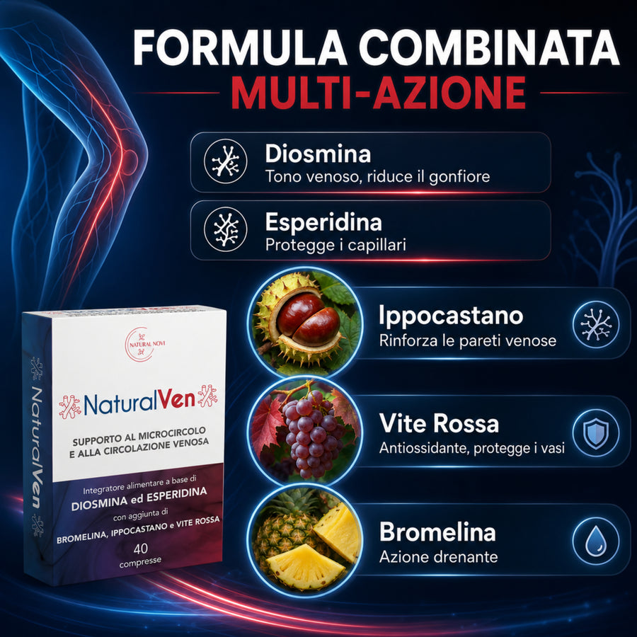 Confezione NaturalVen Natural Novi: integratore con Diosmina, Esperidina, Bromelina, Ippocastano e Vite Rossa per il microcircolo — foto 5